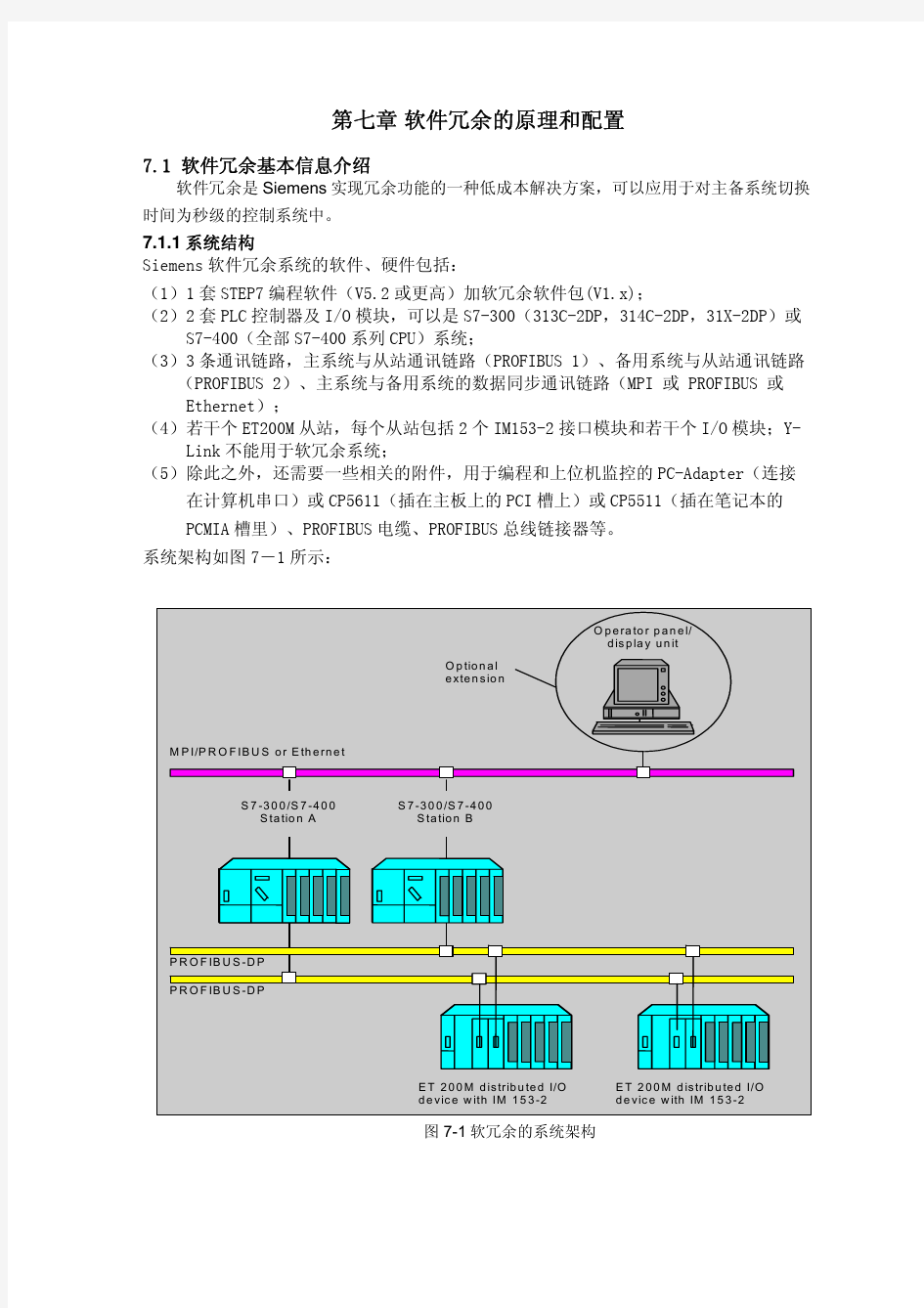 S7_300冗余的做法