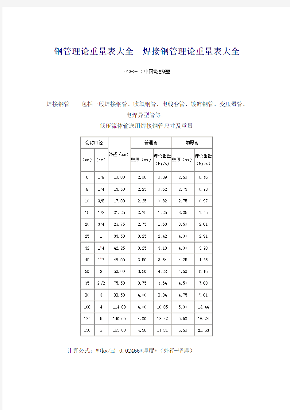 钢管理论重量表大全—焊接钢管理论重量表大全[1]