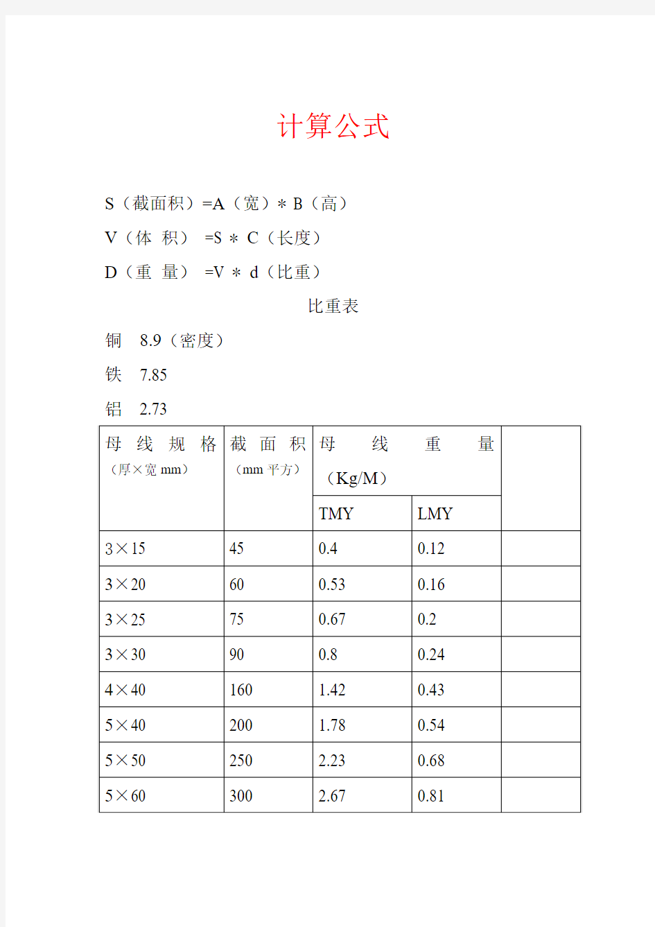 铜、铝排重量计算公式