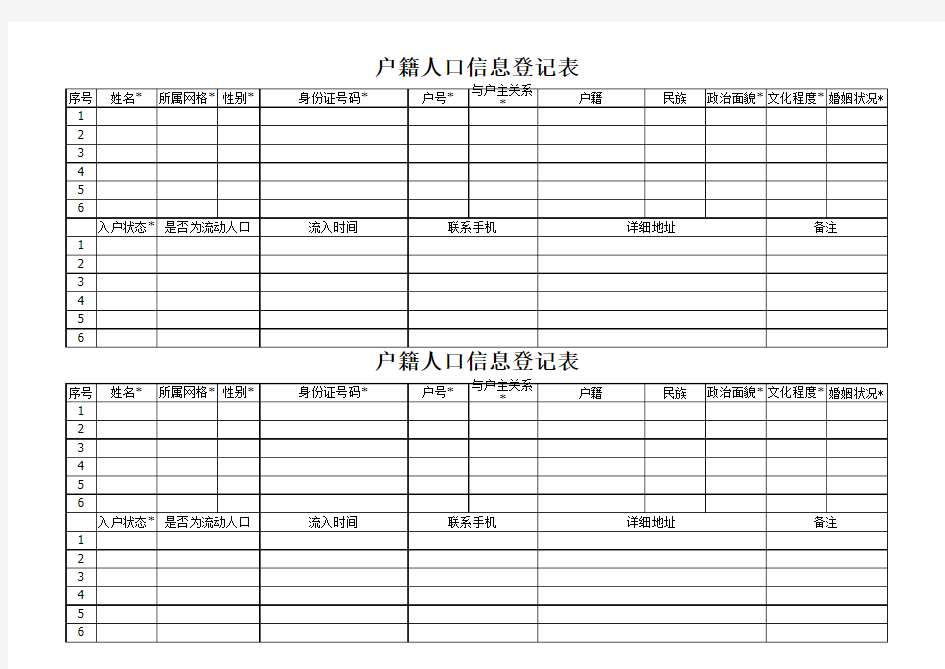 户籍人口信息登记表