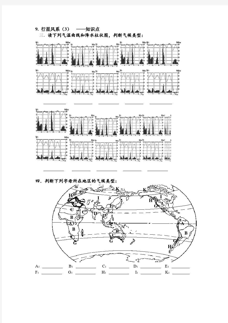 气温曲线和降水柱状图和世界气候类型分布图