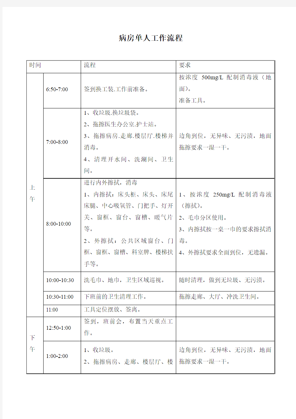 病房单人工作流程