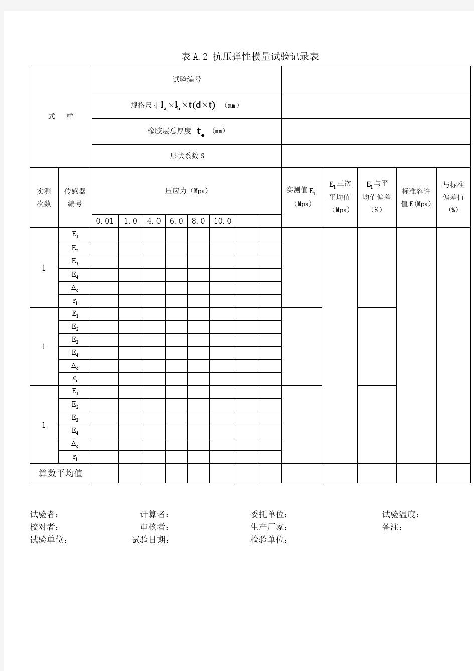 公路桥梁板式橡胶支座抗压弹性模量试验记录表