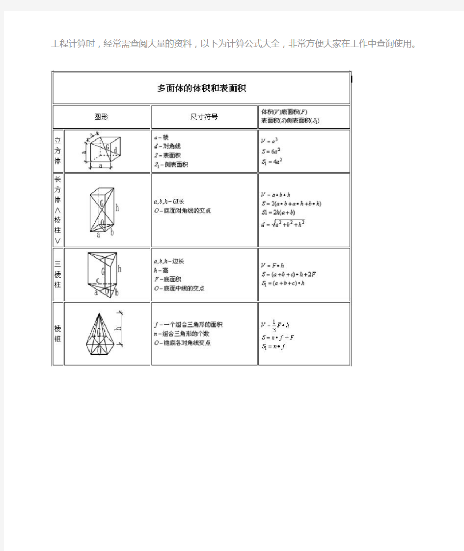 常用图形面积体积计算公式