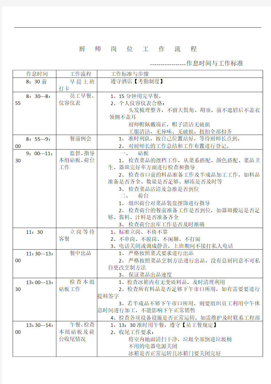 厨师岗位工作流程