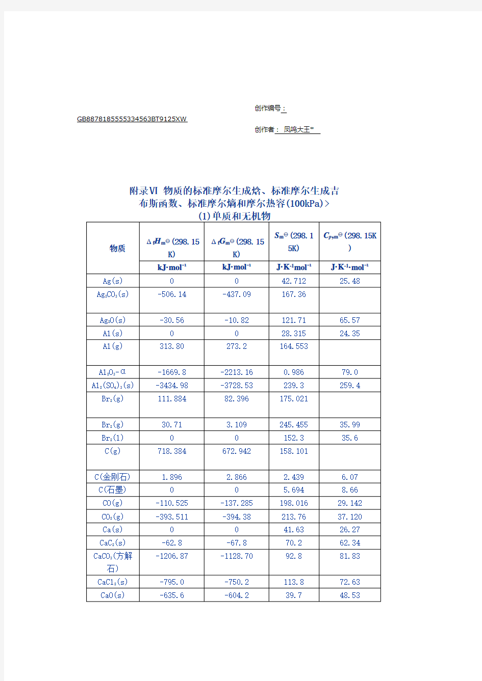 附录Ⅵ 物质的标准摩尔生成焓、标准摩尔生成吉