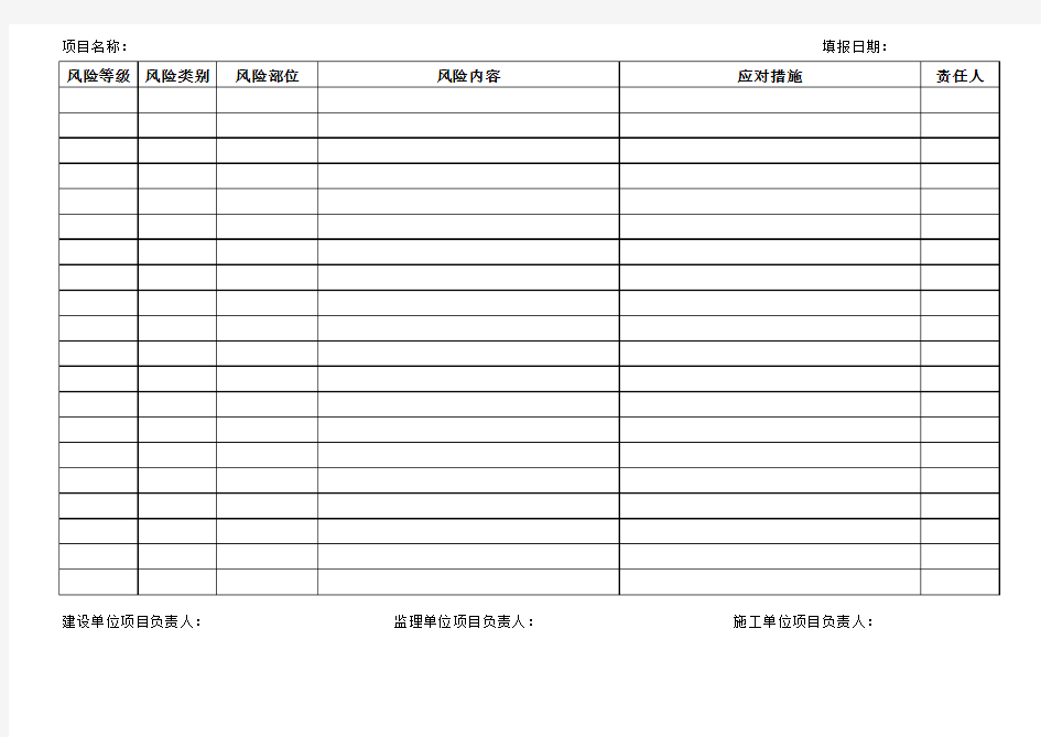 成都市建设工程施工安全隐患精准防控管理办法-施工安全风险辨识、评定表