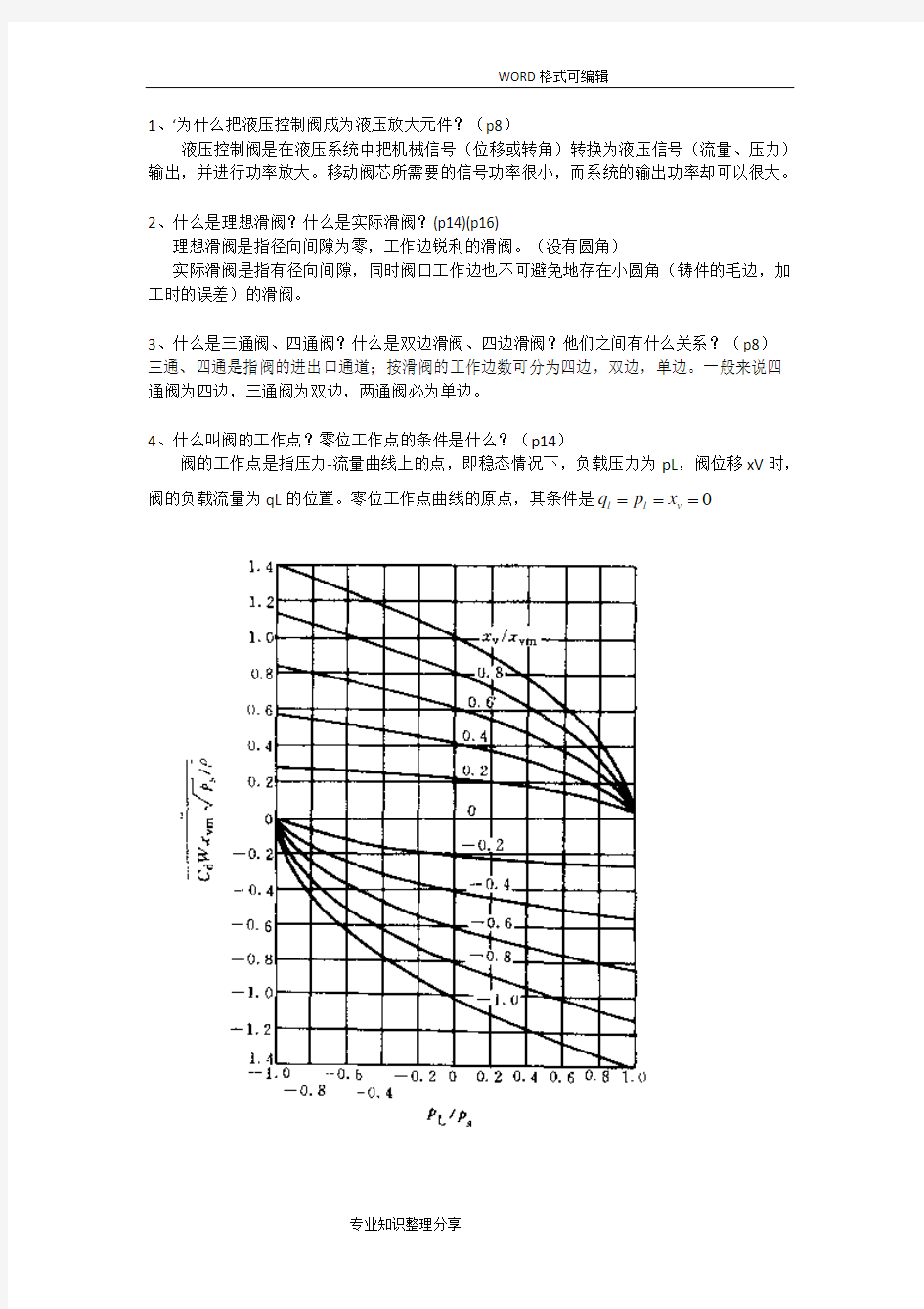 王春行《液压放大元件》第二章课后思考题