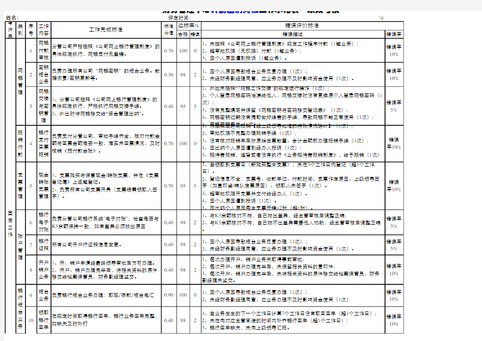 出纳岗位绩效考核新指标