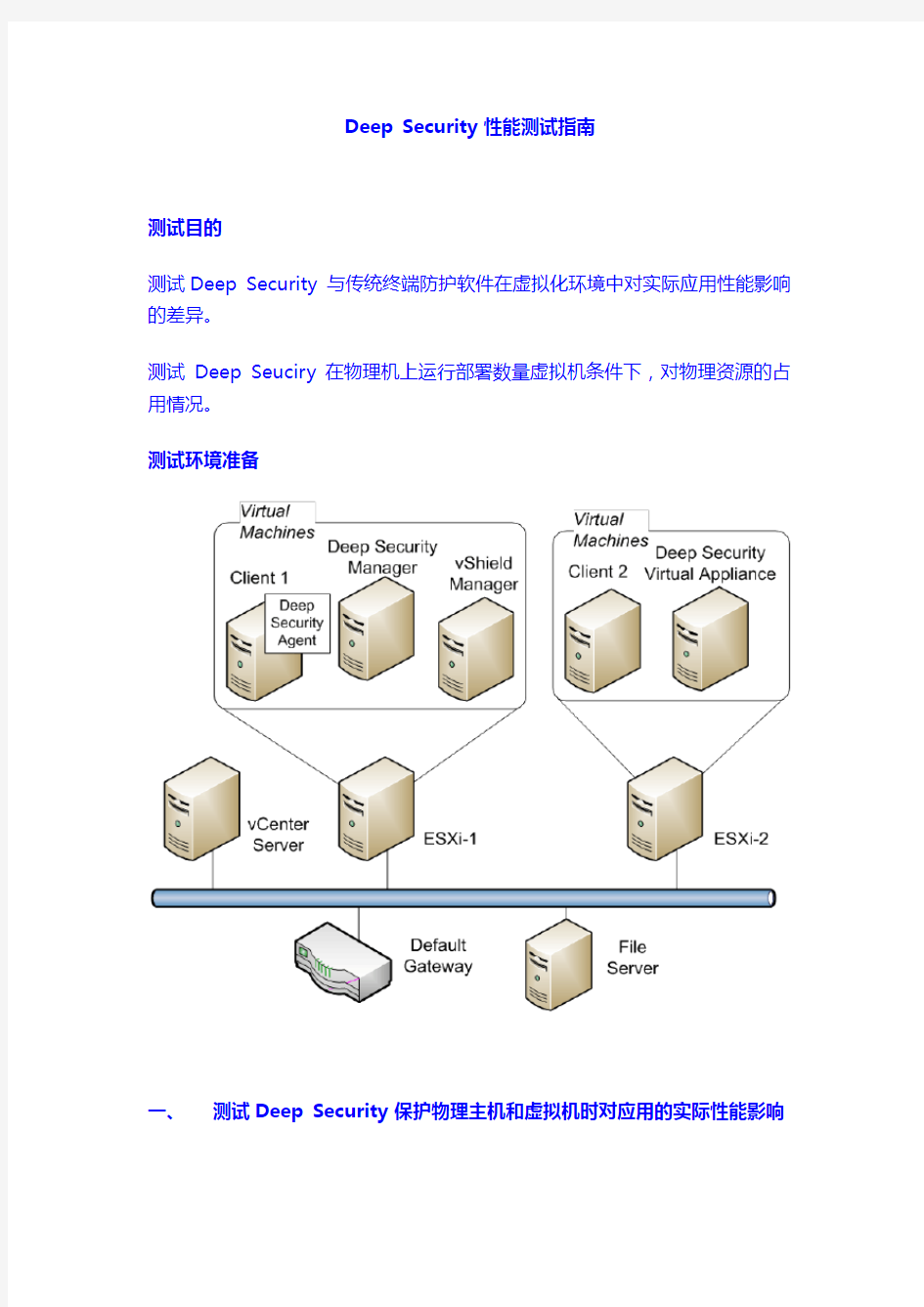 Deep Security 性能测试指南