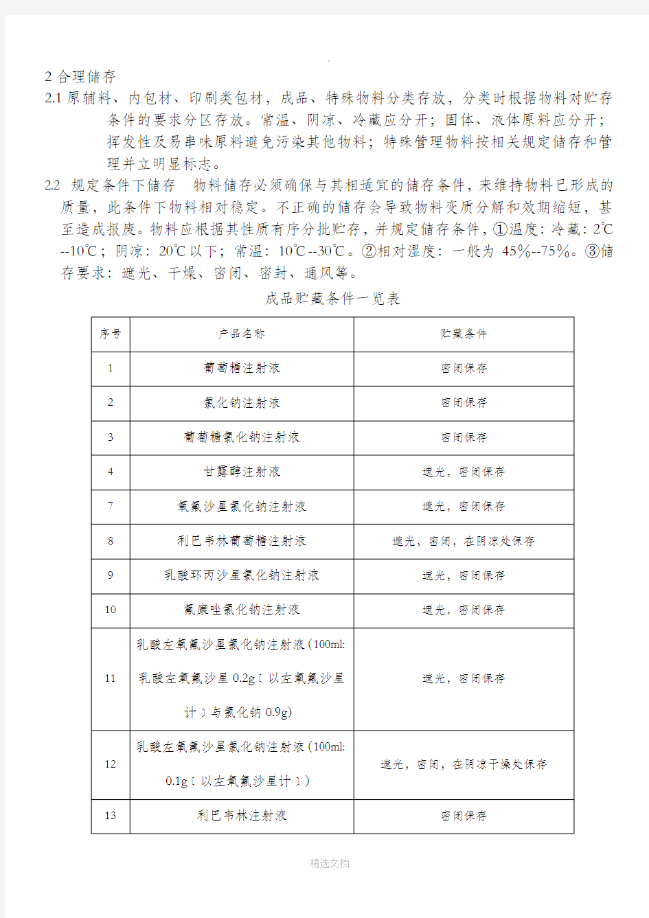 制药企业物料管理知识