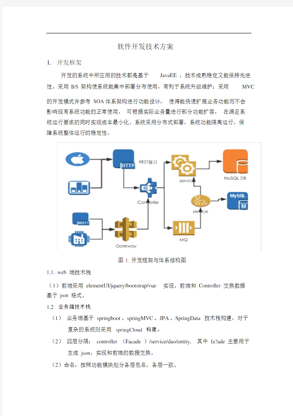 软件技术整体解决方案(20200501091935)