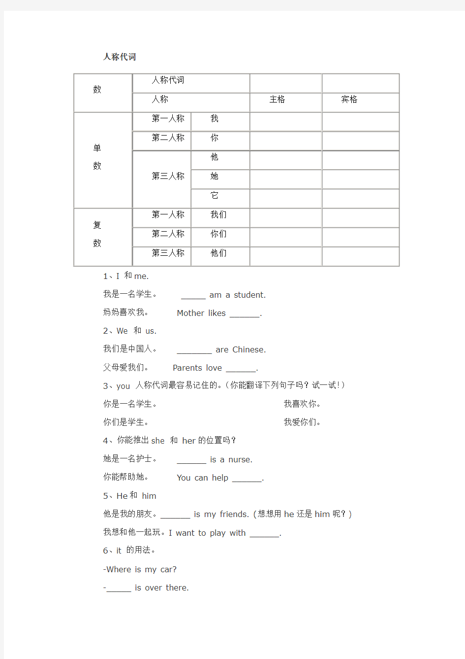 小学英语人称代词物主代词讲解和习题练习