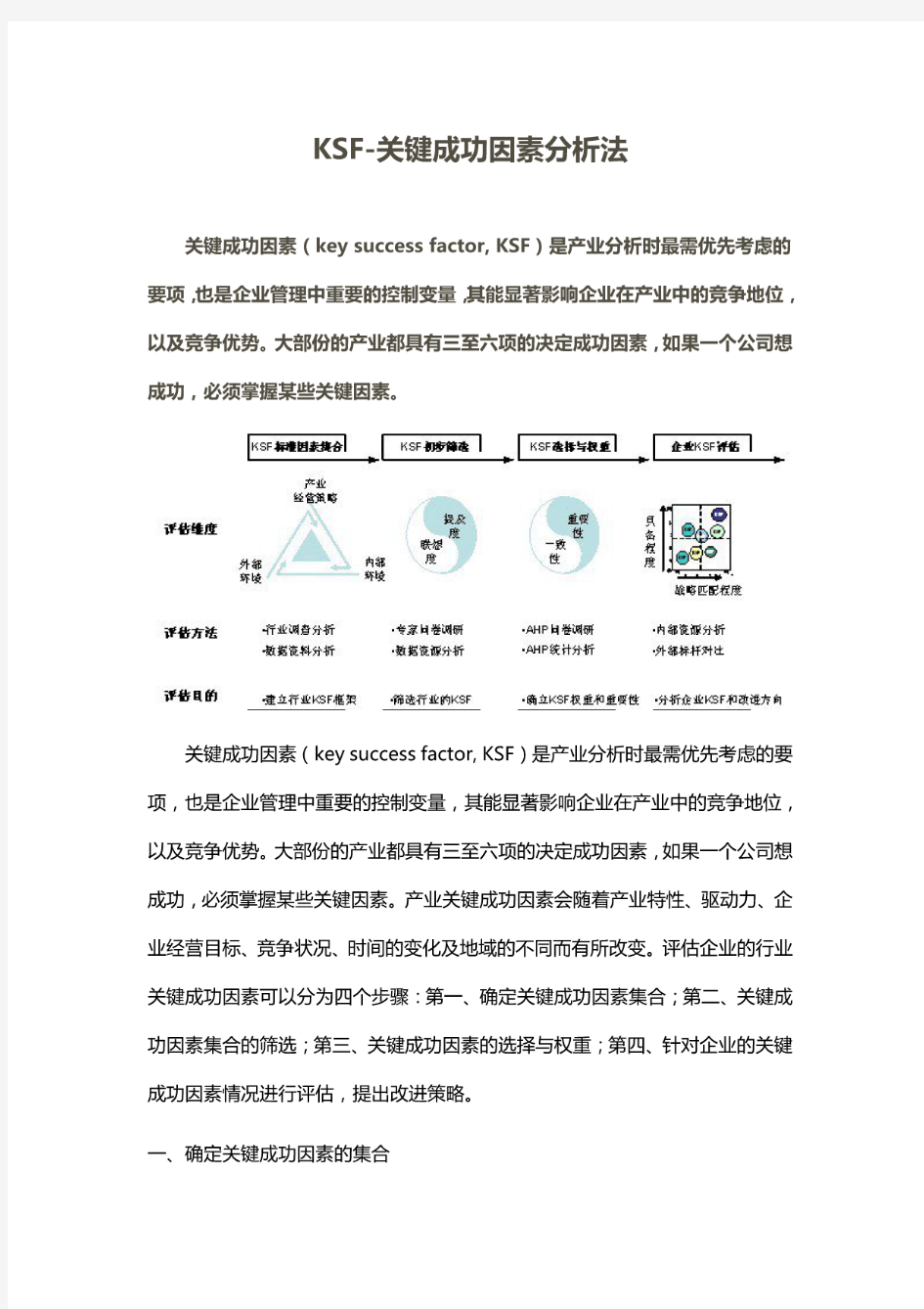 KSF-关键成功因素分析法(20200810181843)