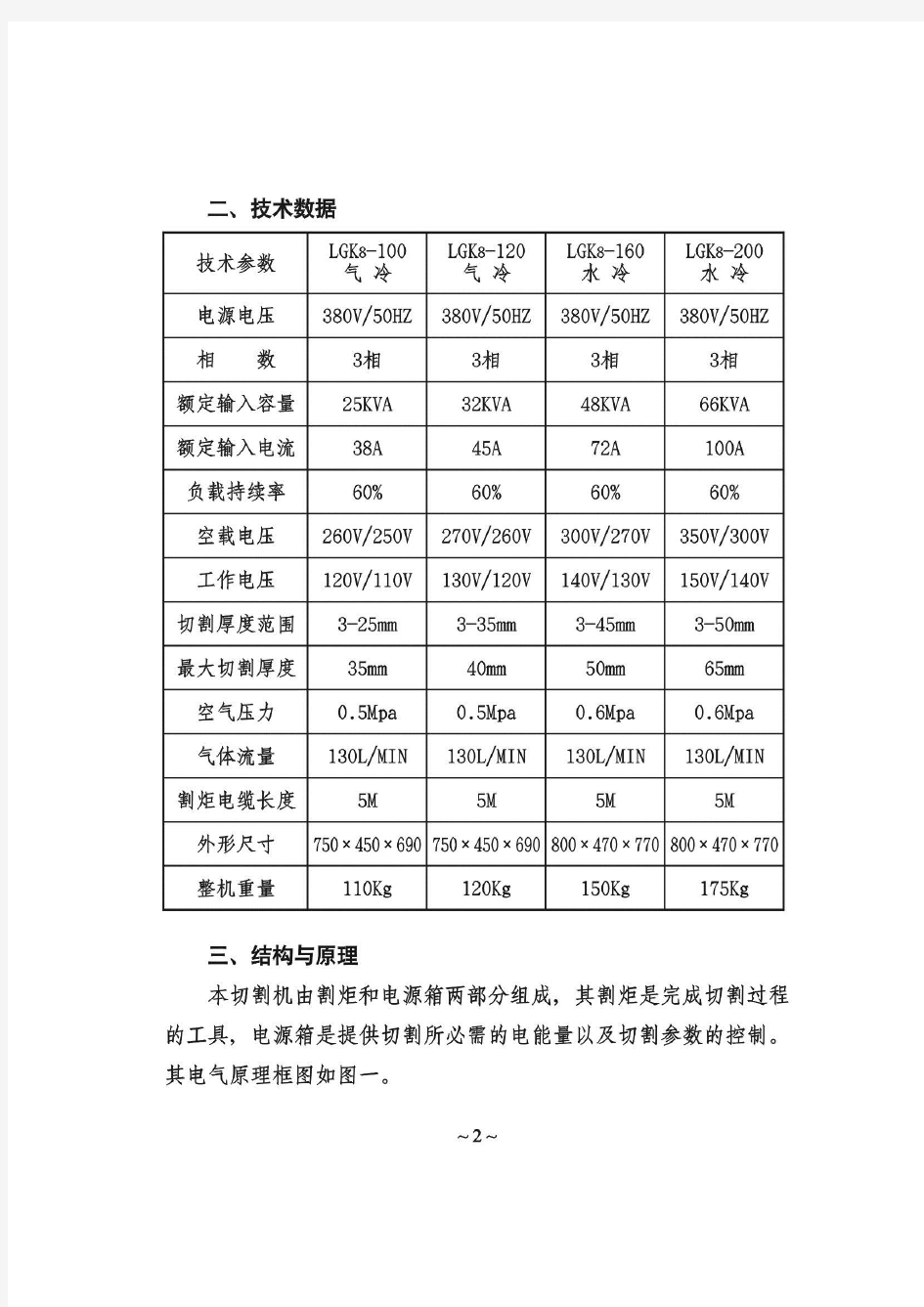 等离子切割机使用说明书.doc