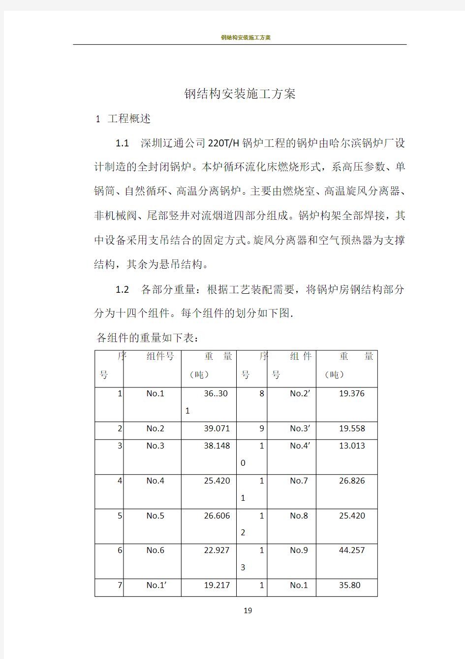 钢结构安装施工方案17987