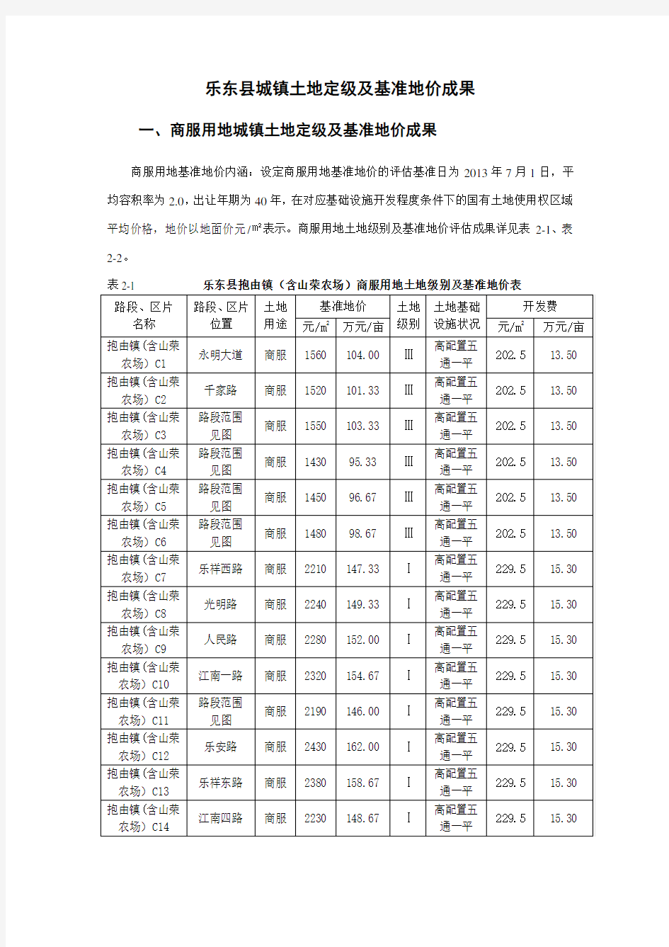 乐东县基准地价表