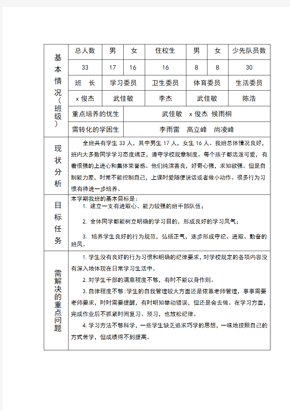 四年级班务计划表