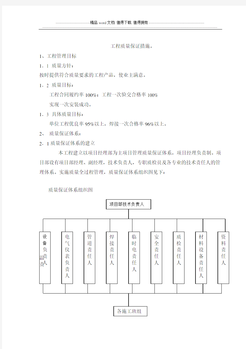 质量控制及质量保证措施