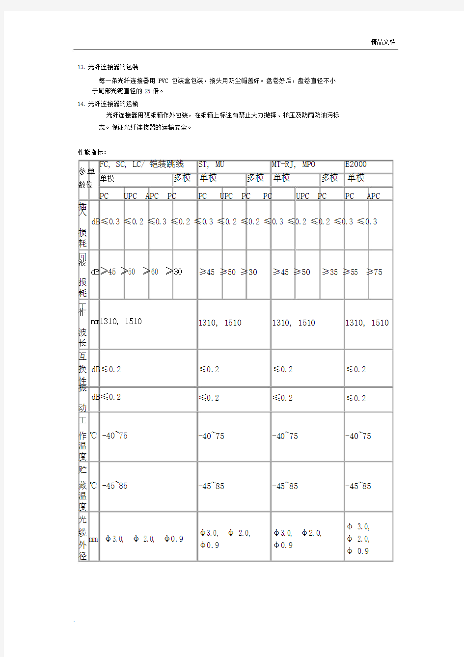 光纤跳线技术规范1.docx