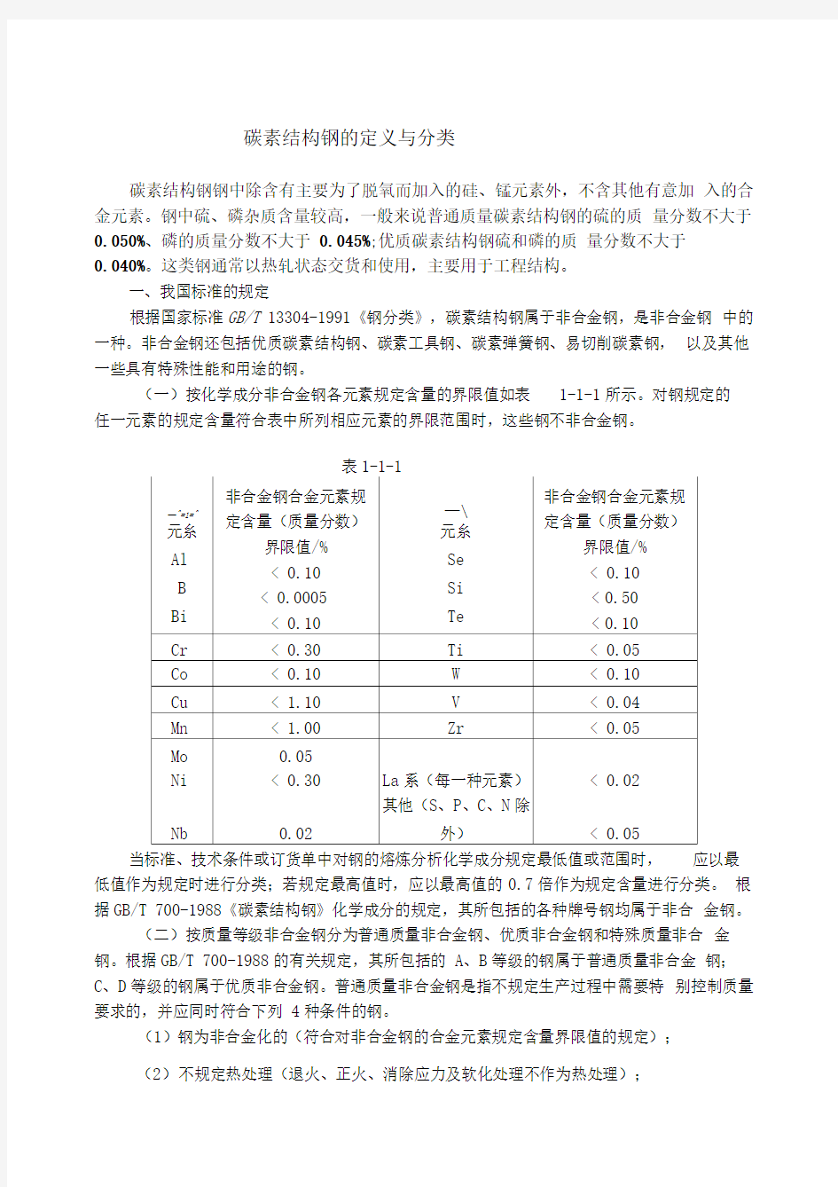 碳素结构钢的定义与分类