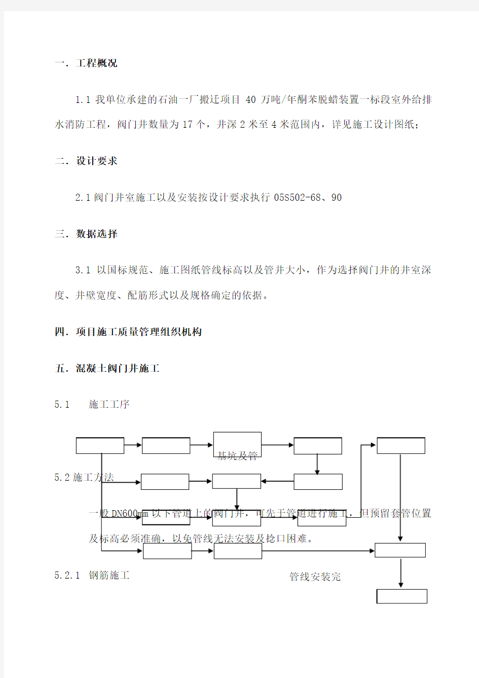 阀门井施工方案 