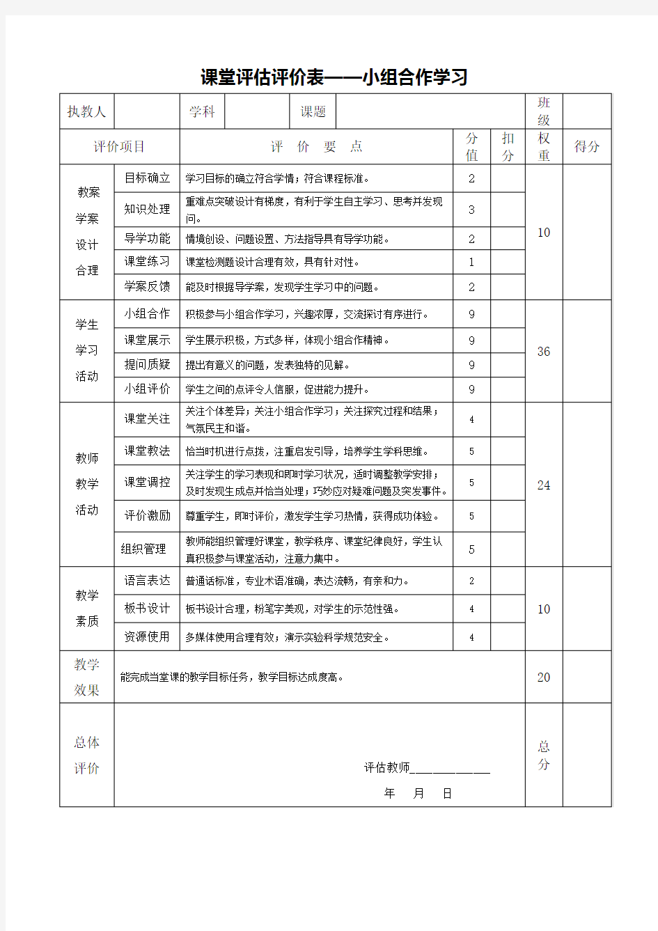 小组合作学习——高效课堂教学评价表