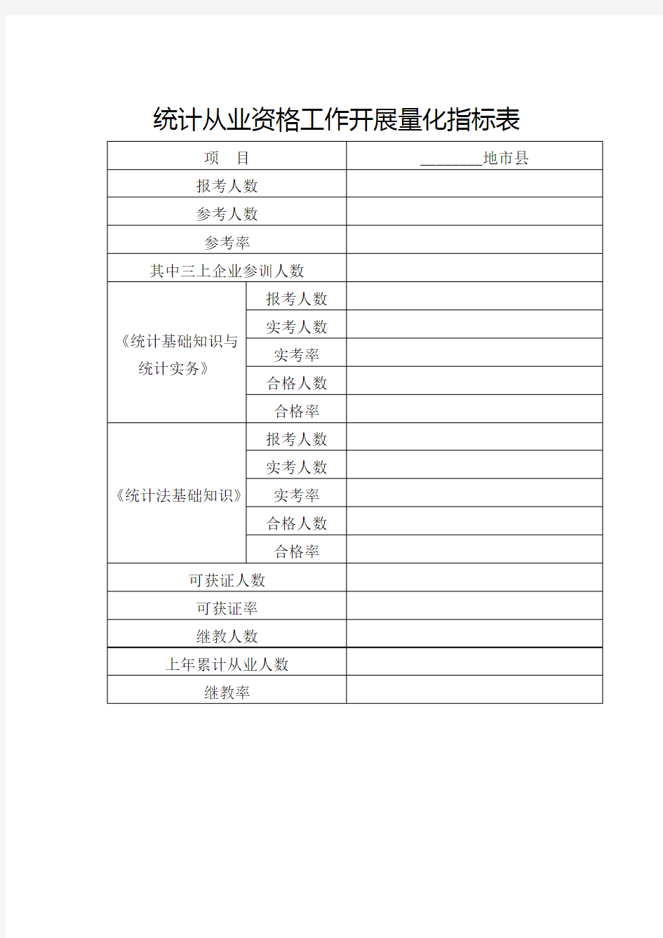 统计从业资格工作开展量化指标表