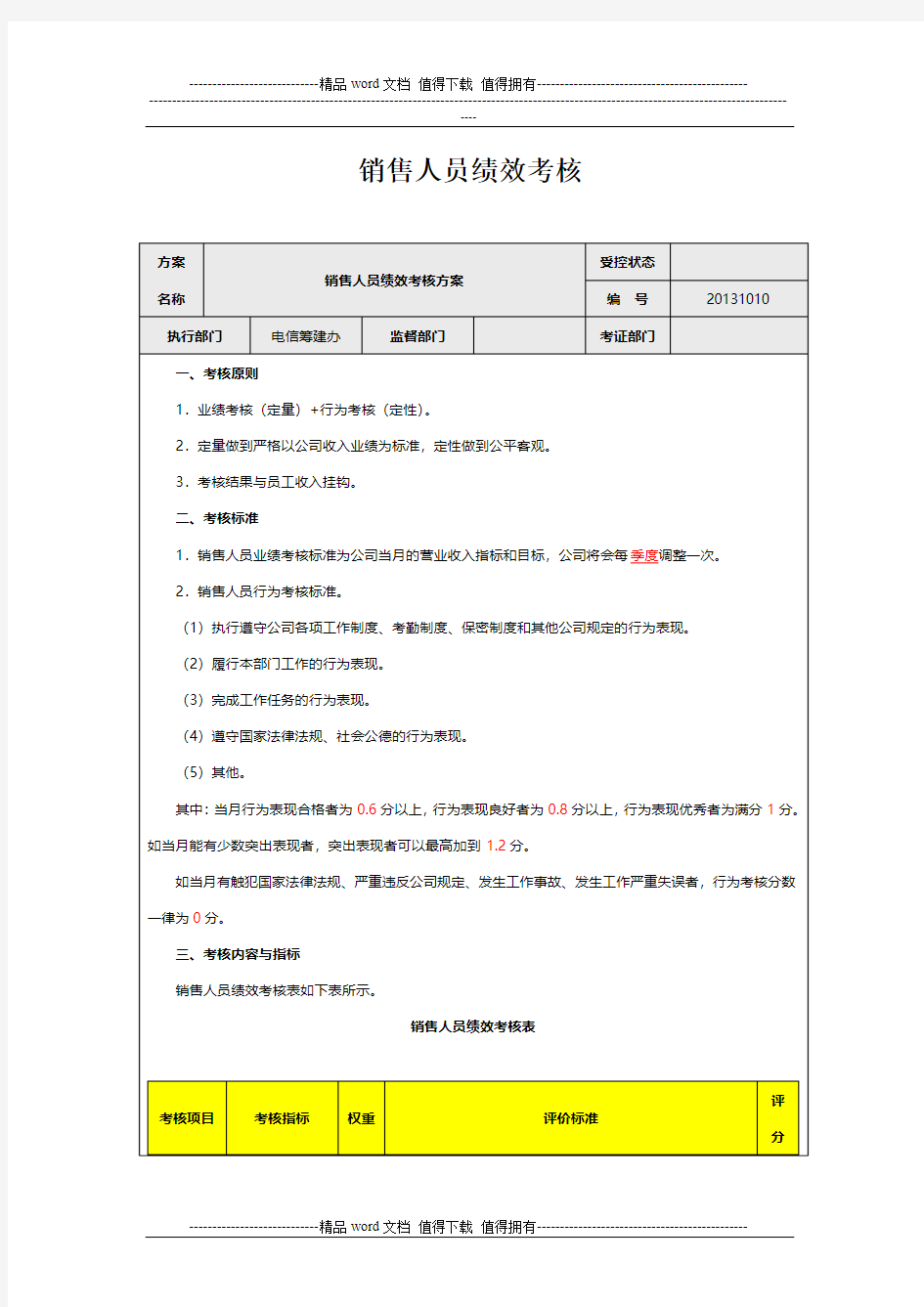 销售人员绩效考核指标