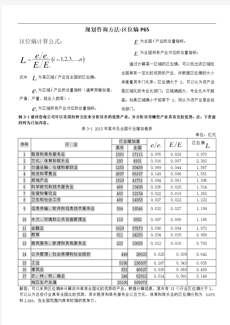 现在咨询方法与实务-规划咨询方法-区位熵总结打印版