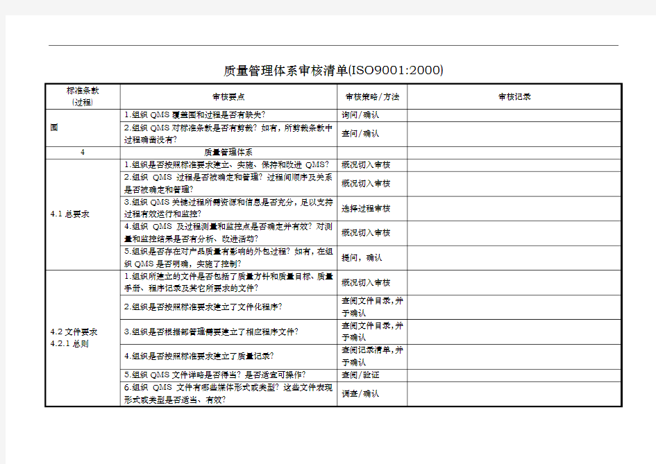 质量管理体系审核清单