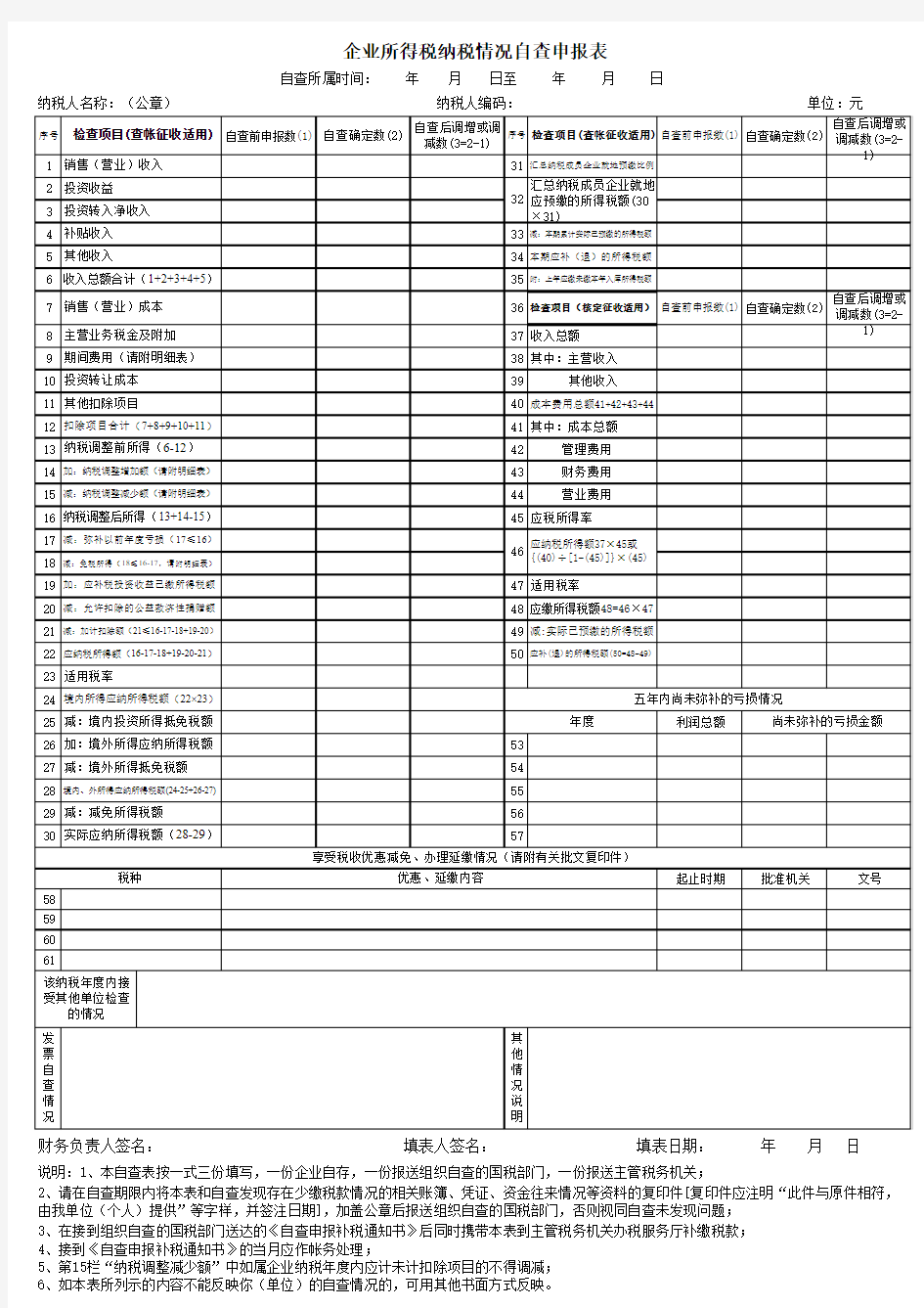 增值税和所得税纳税情况自查申报表