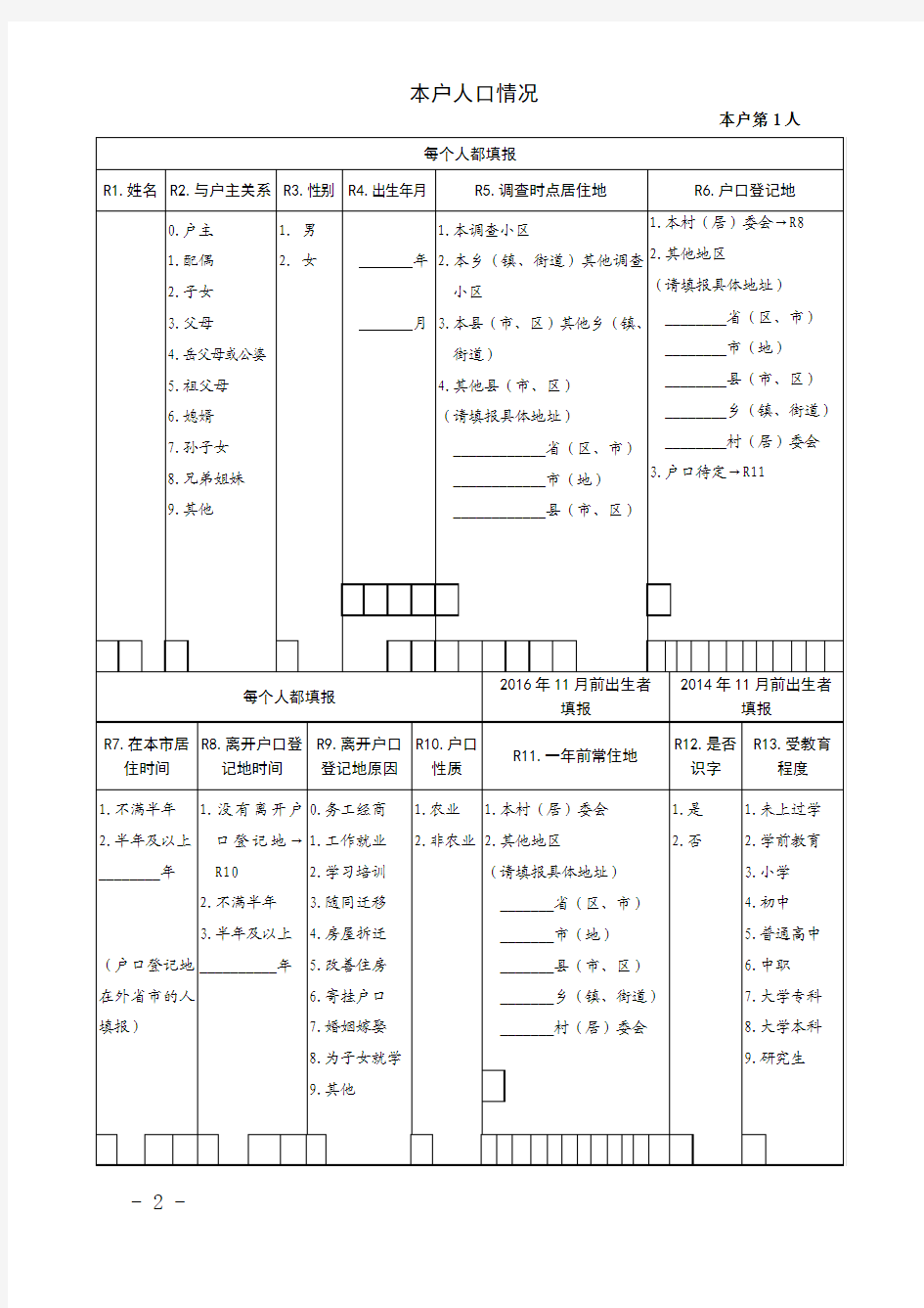 2017年北京人口抽样调查表