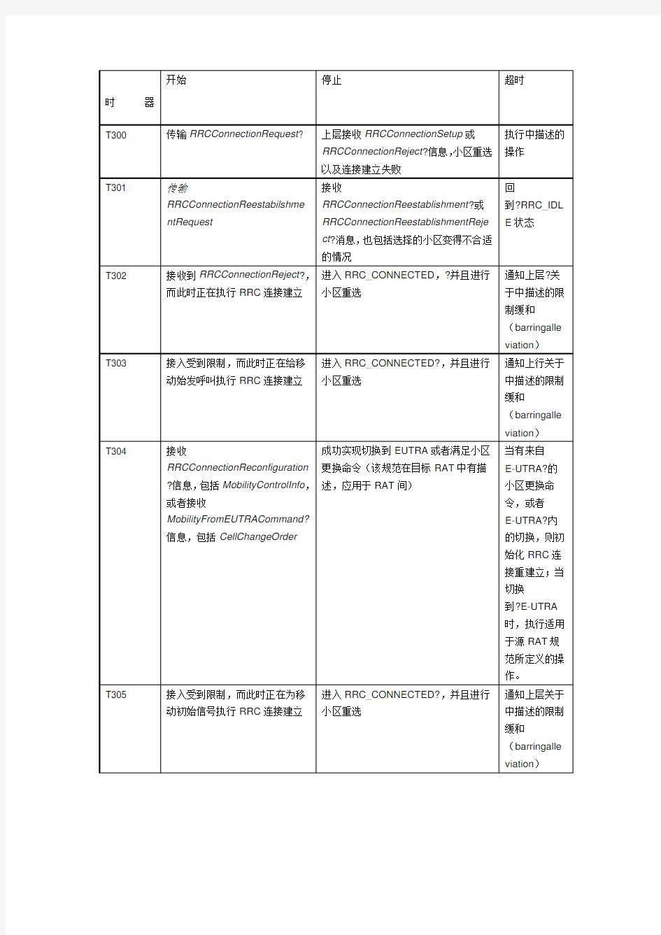 LTE定时器解释说明