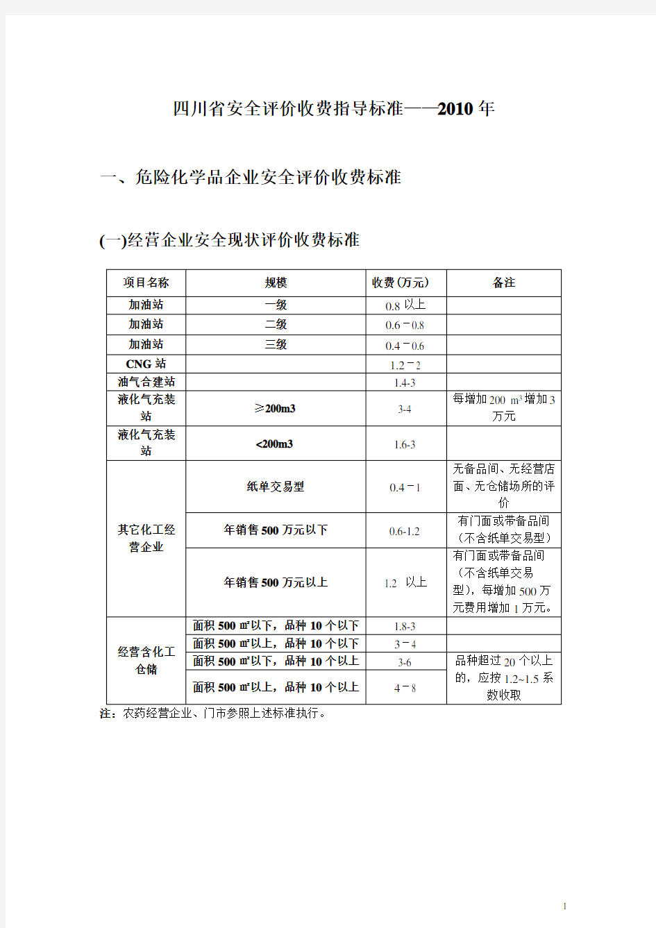 安全生产现状评价收费标准