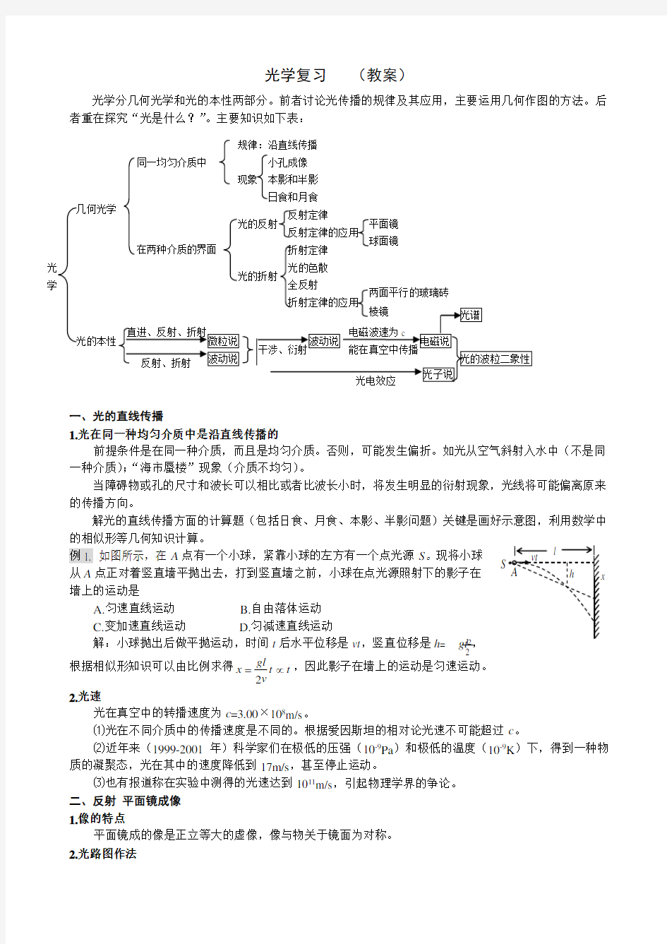 高考光学总复习题型有答案