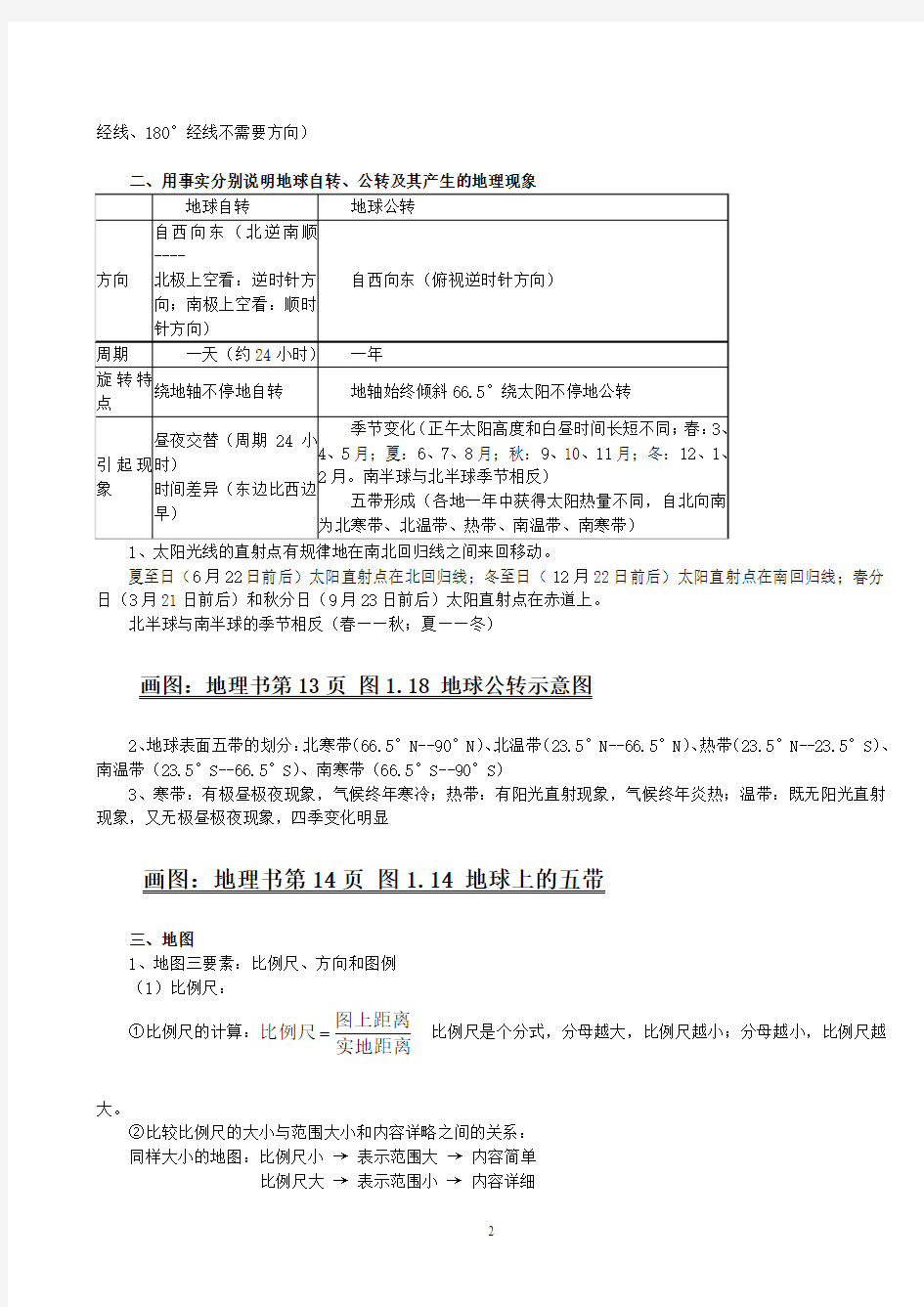 人教版新七年级地理上册重点知识