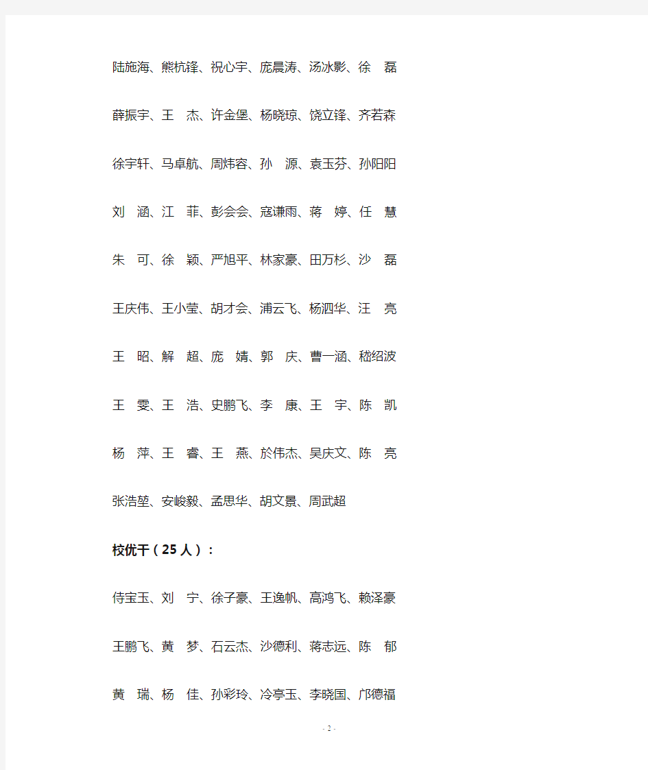 江苏大学2012015学校三好学生优秀学生干部评选结果