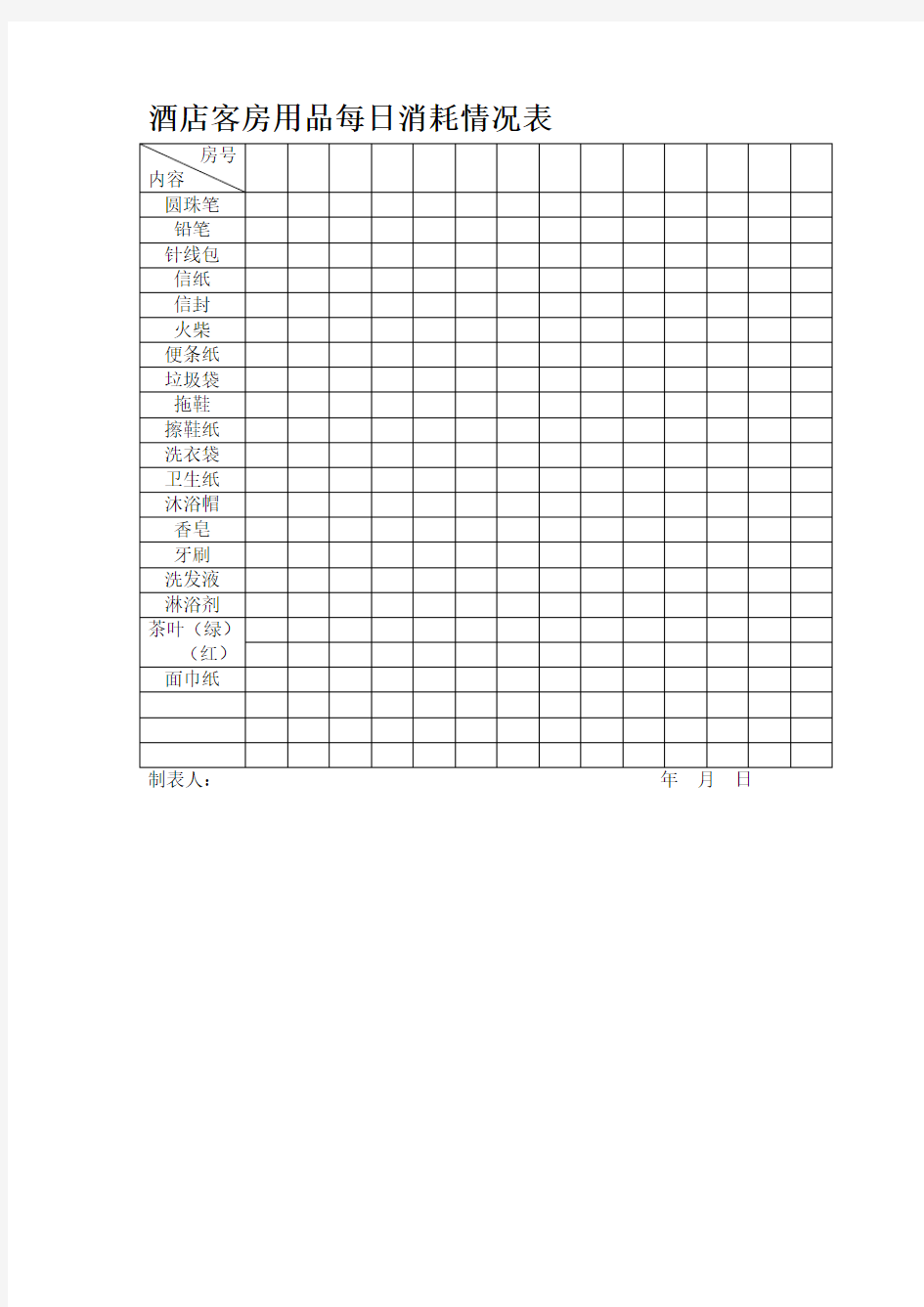酒店客房用品每日消耗情况表