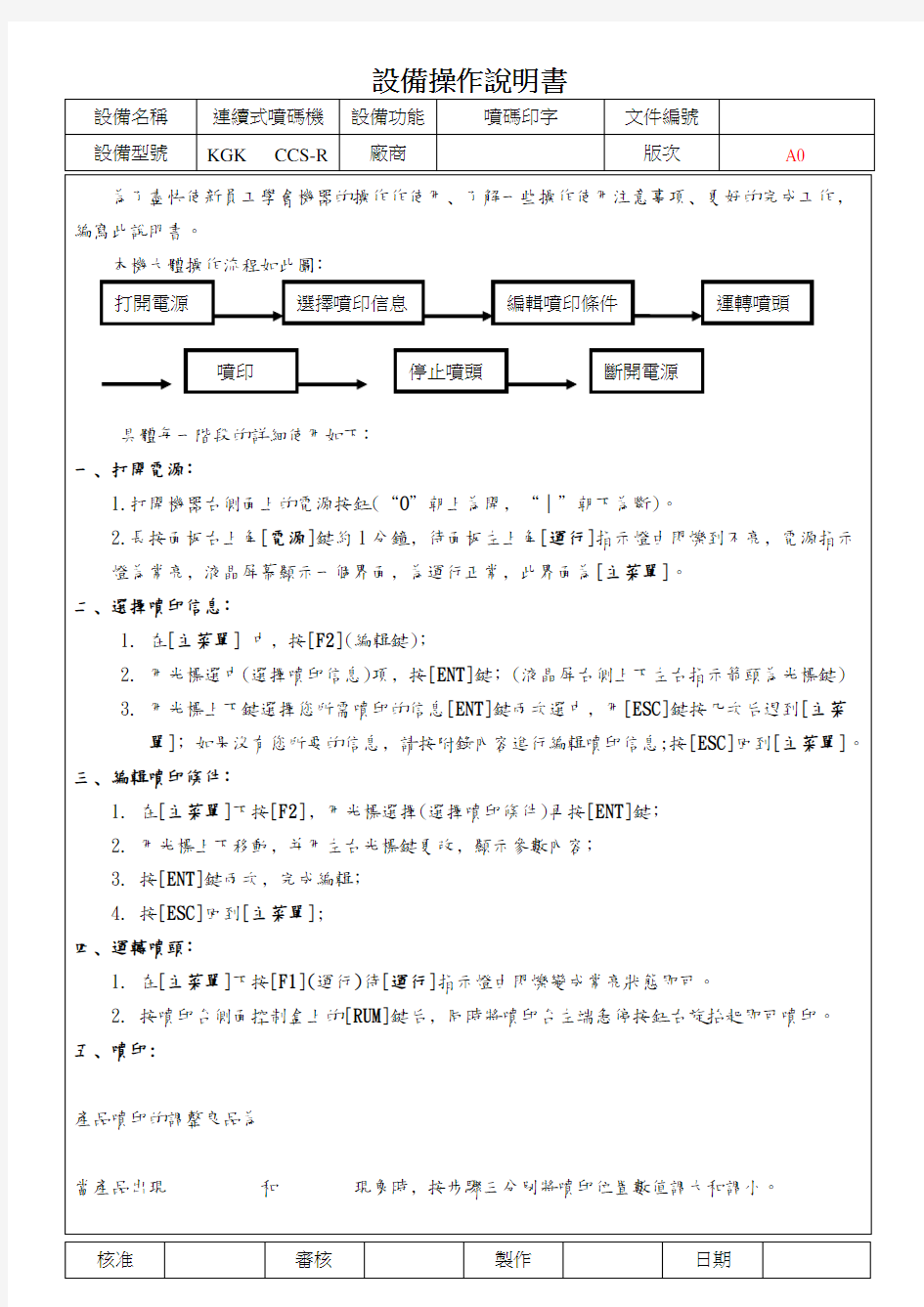 连续式喷码机设备操作说明书