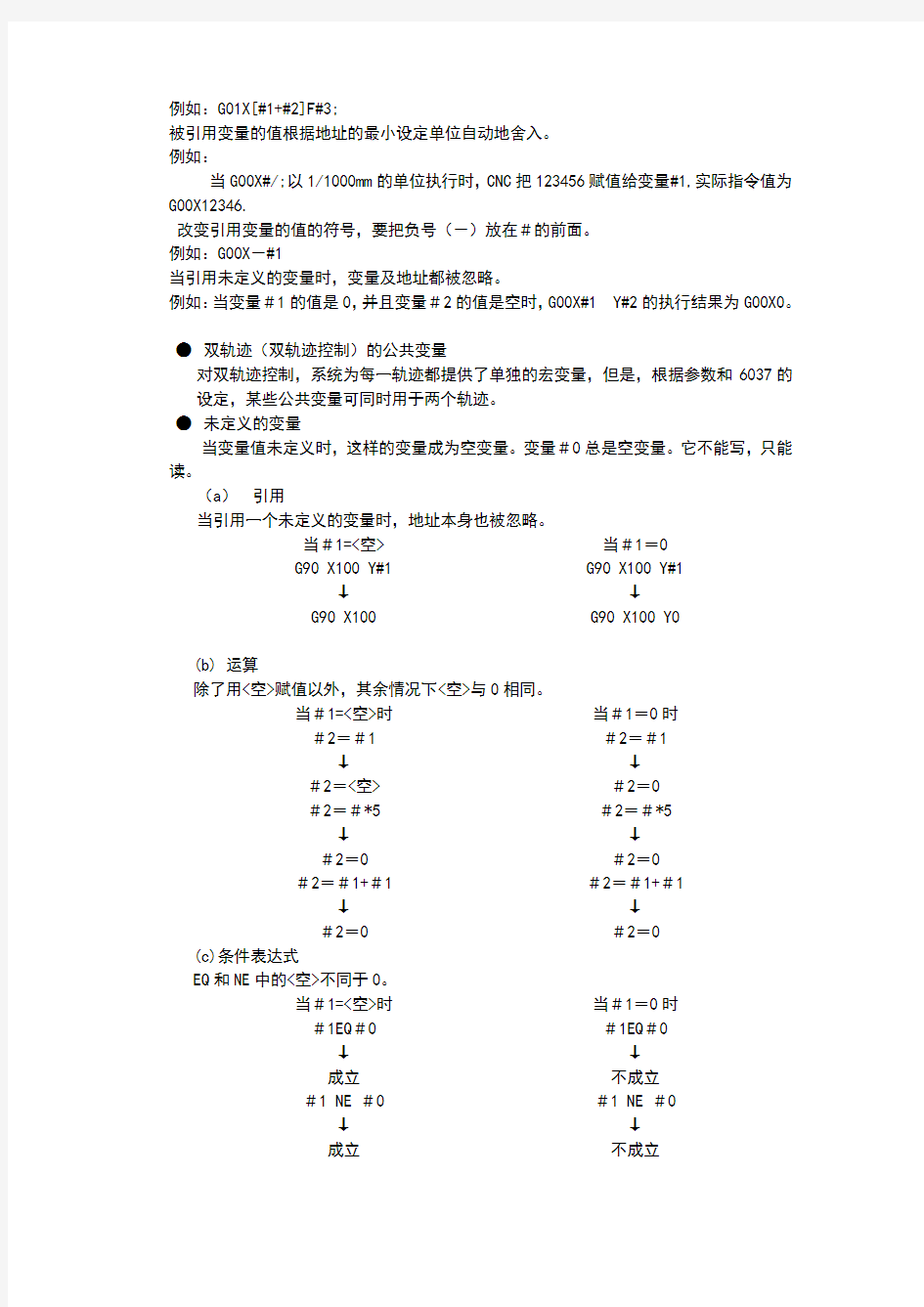 宏程序使用说明