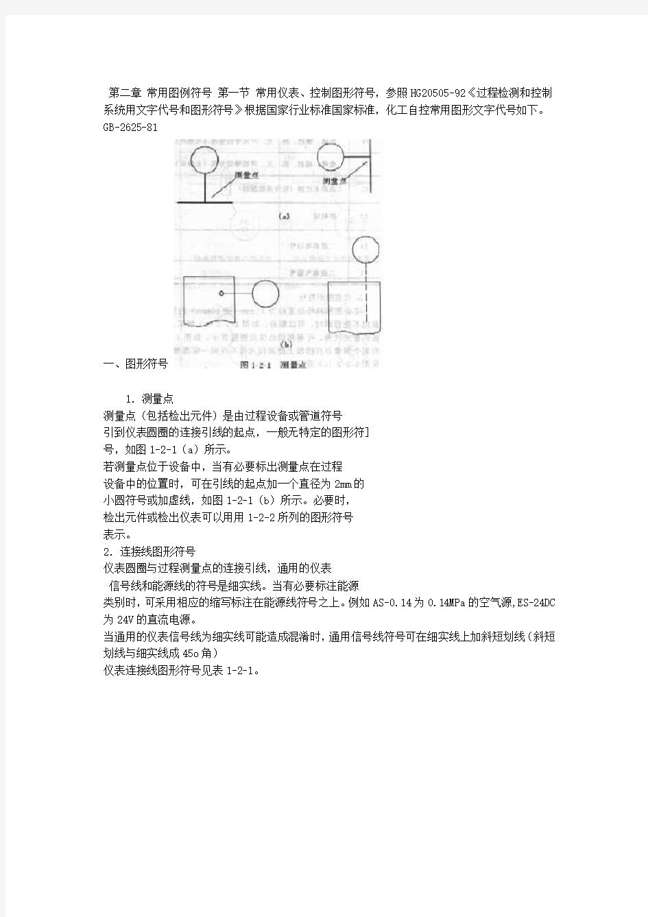 常用仪表图标符号