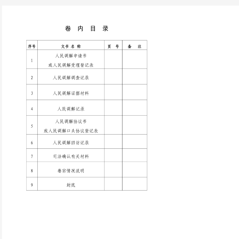 社区人民调解卷宗模板(最新规范)