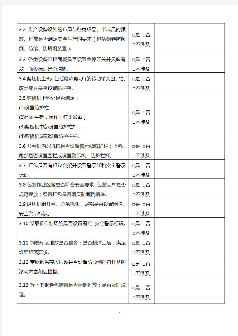 钢材加工(开平)加工企业现场生产安全检查表