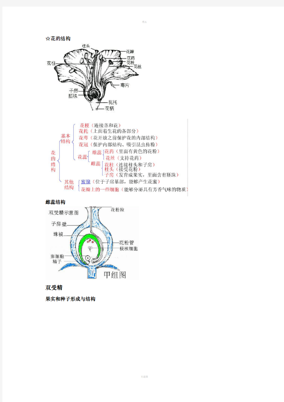 高中生物必修二第一章知识点总结99793