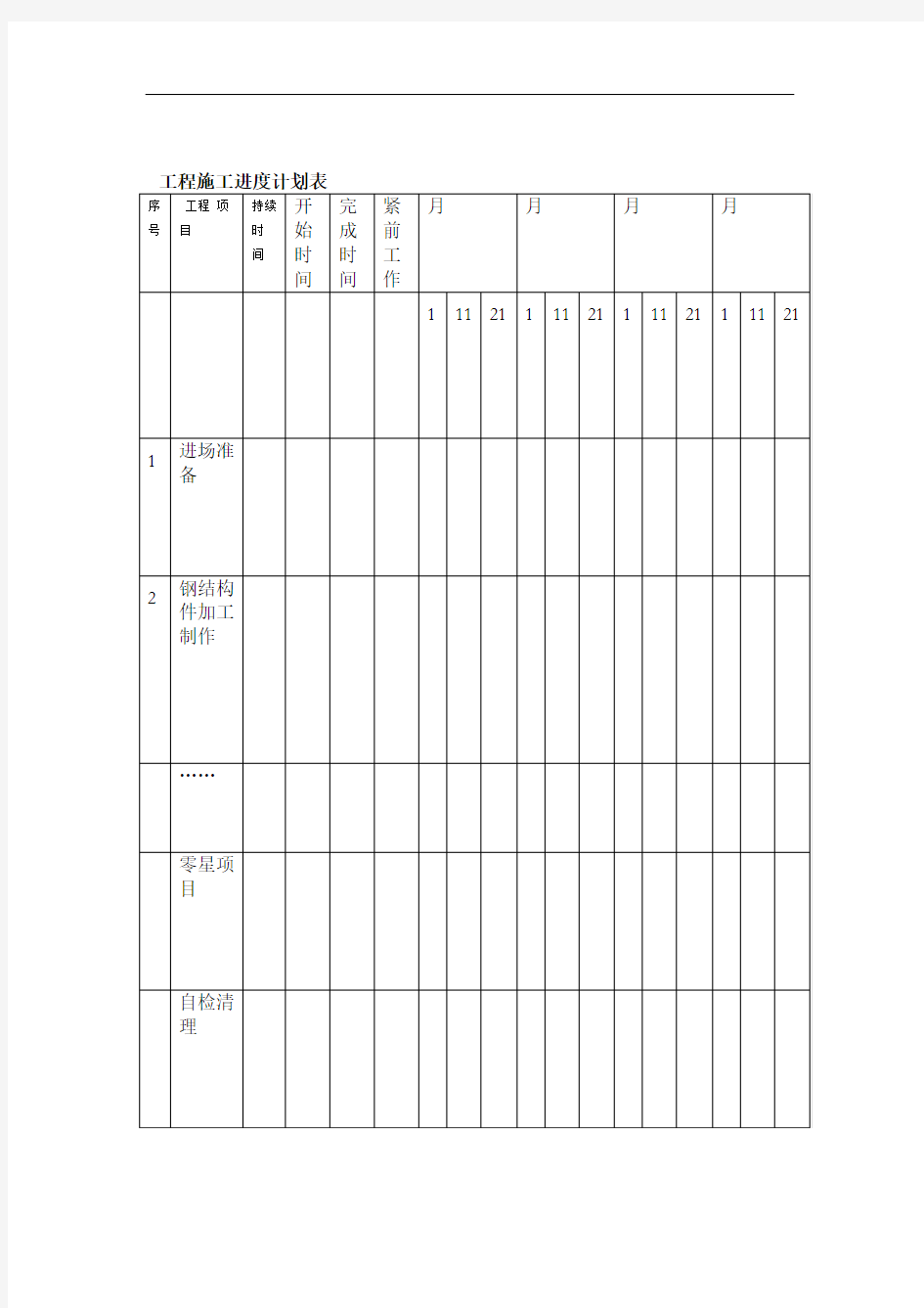 工程施工进度计划表格式