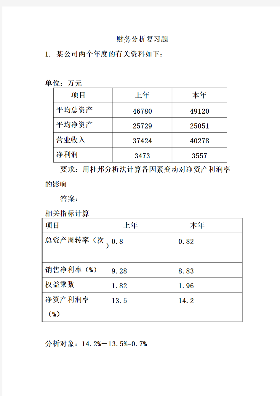 财务分析习题与答案