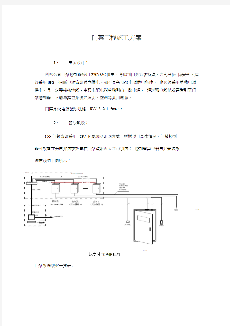 门禁系统调试指导书