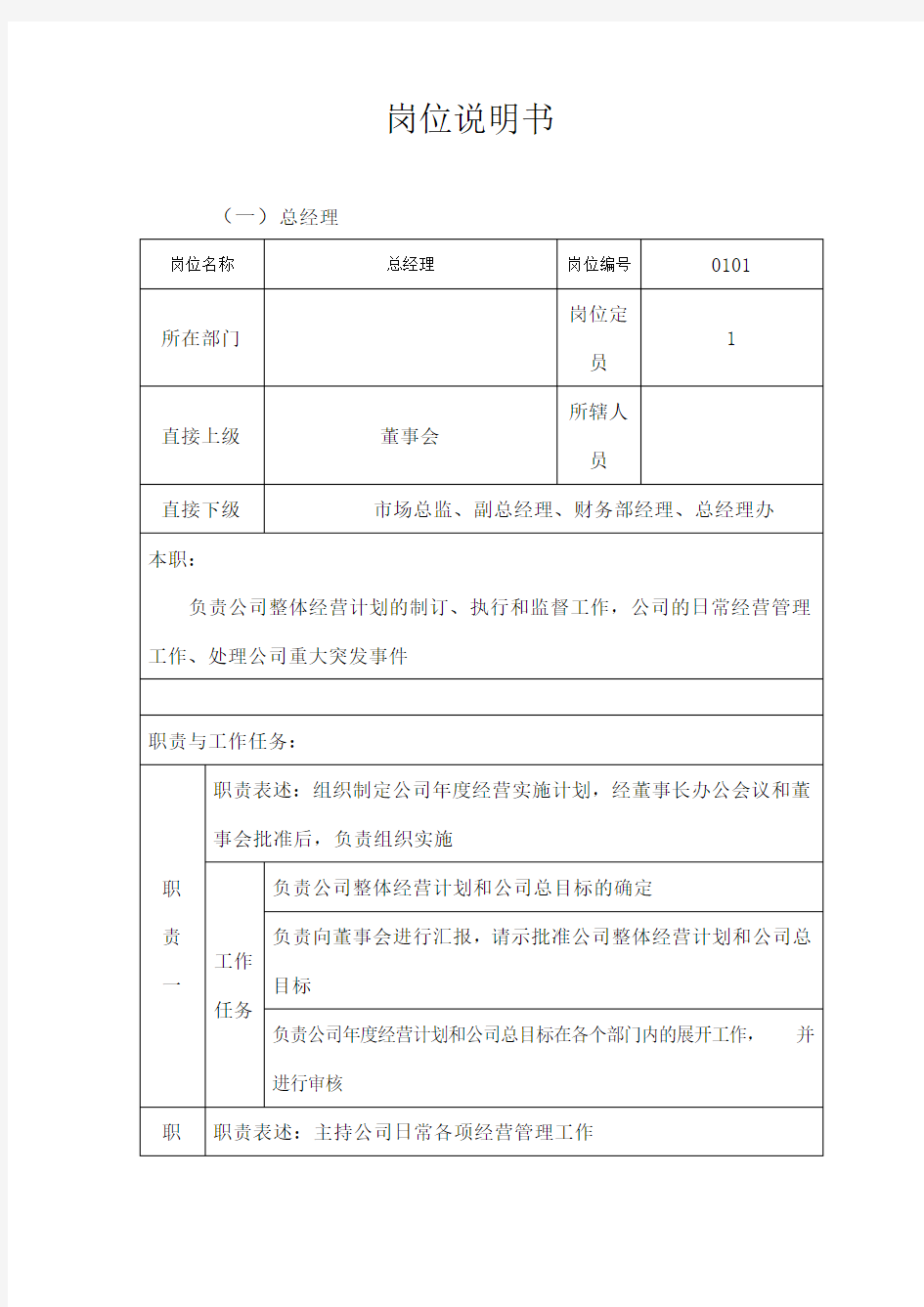 房地产公司部门岗位说明书