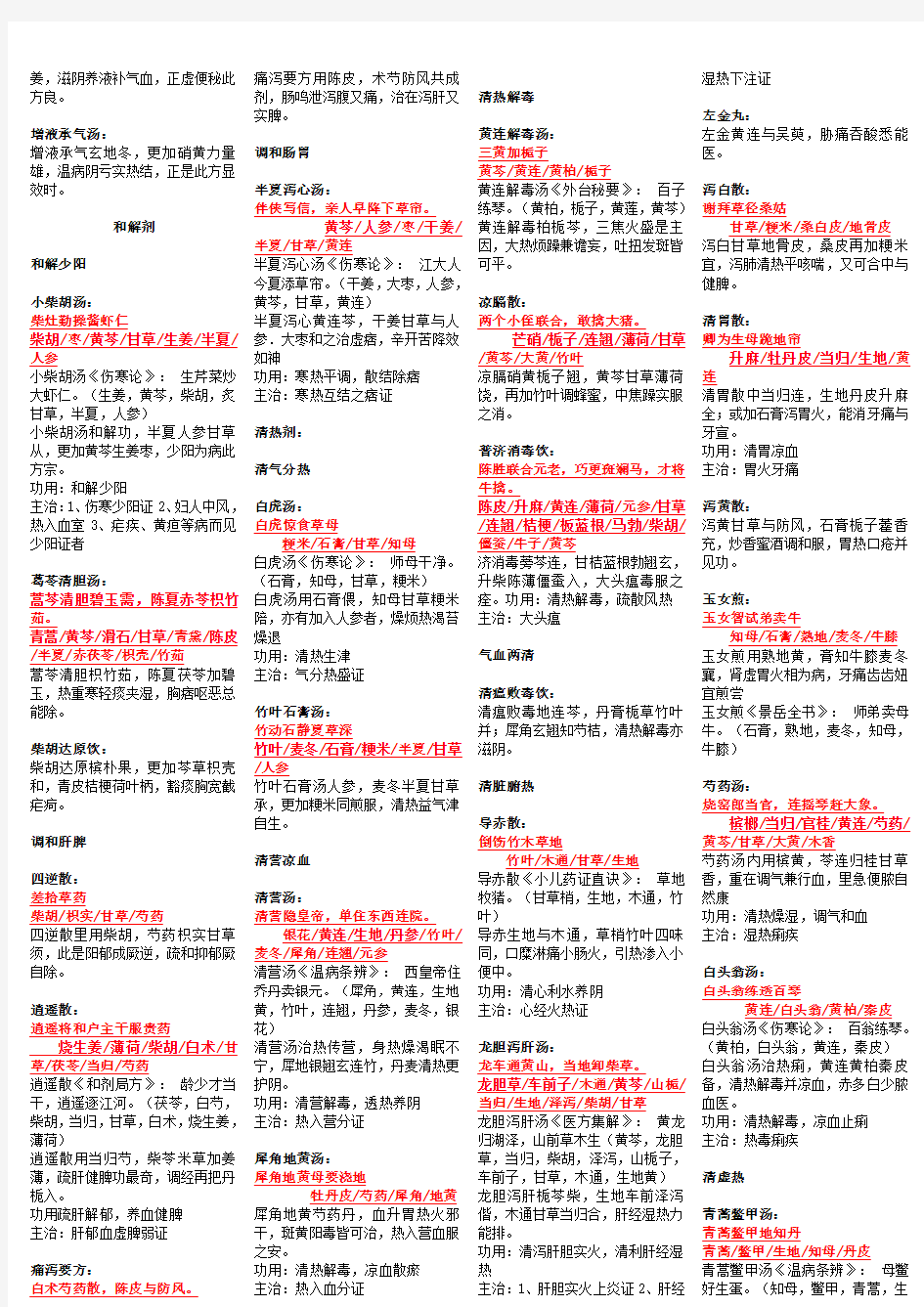 五版方剂学方歌、趣味记忆及方剂功效